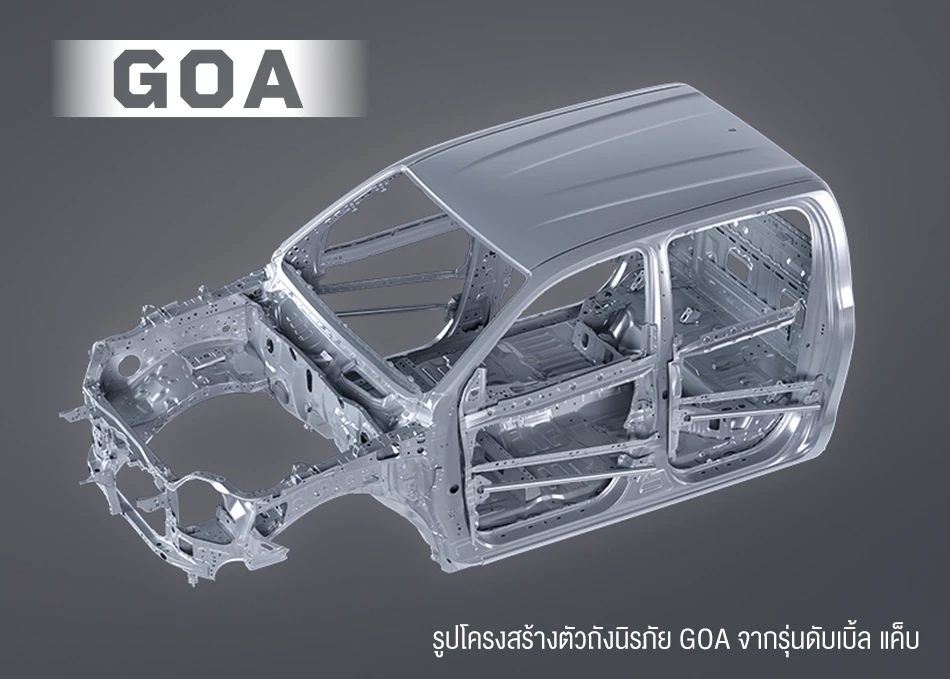 โครงสร้างตัวถังนิรภัย GOA ช่วยดูดซับแรงกระแทกรอบด้านได้ดีเยี่ยม